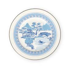 TOILE PATTERN PLATE